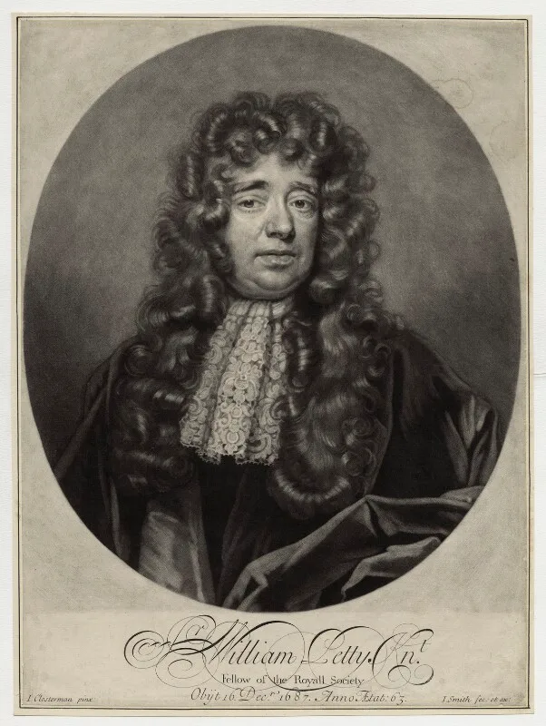 William Petty